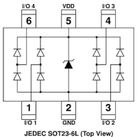 AZ1515-04S