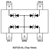 AZ2025-04S