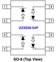 AZ3028-04P