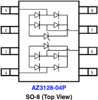 AZ3128-04P