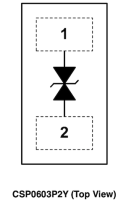 AZ6A25-01B