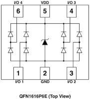 AZC015-04F