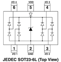 AZC199-04S