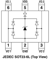 AZC299-02S